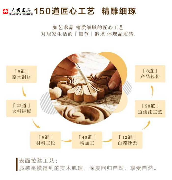 什么是真实木家具你真的知道吗？