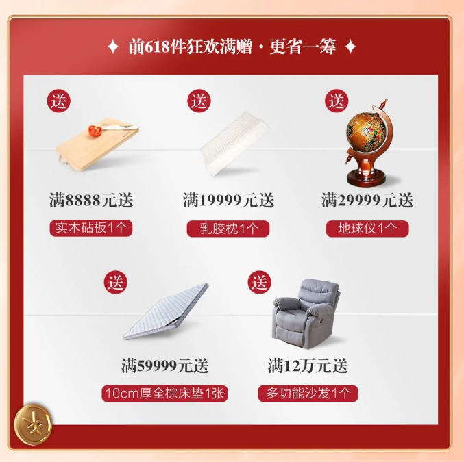 今年的618年中购物节网购实木家具你怕了吗
？